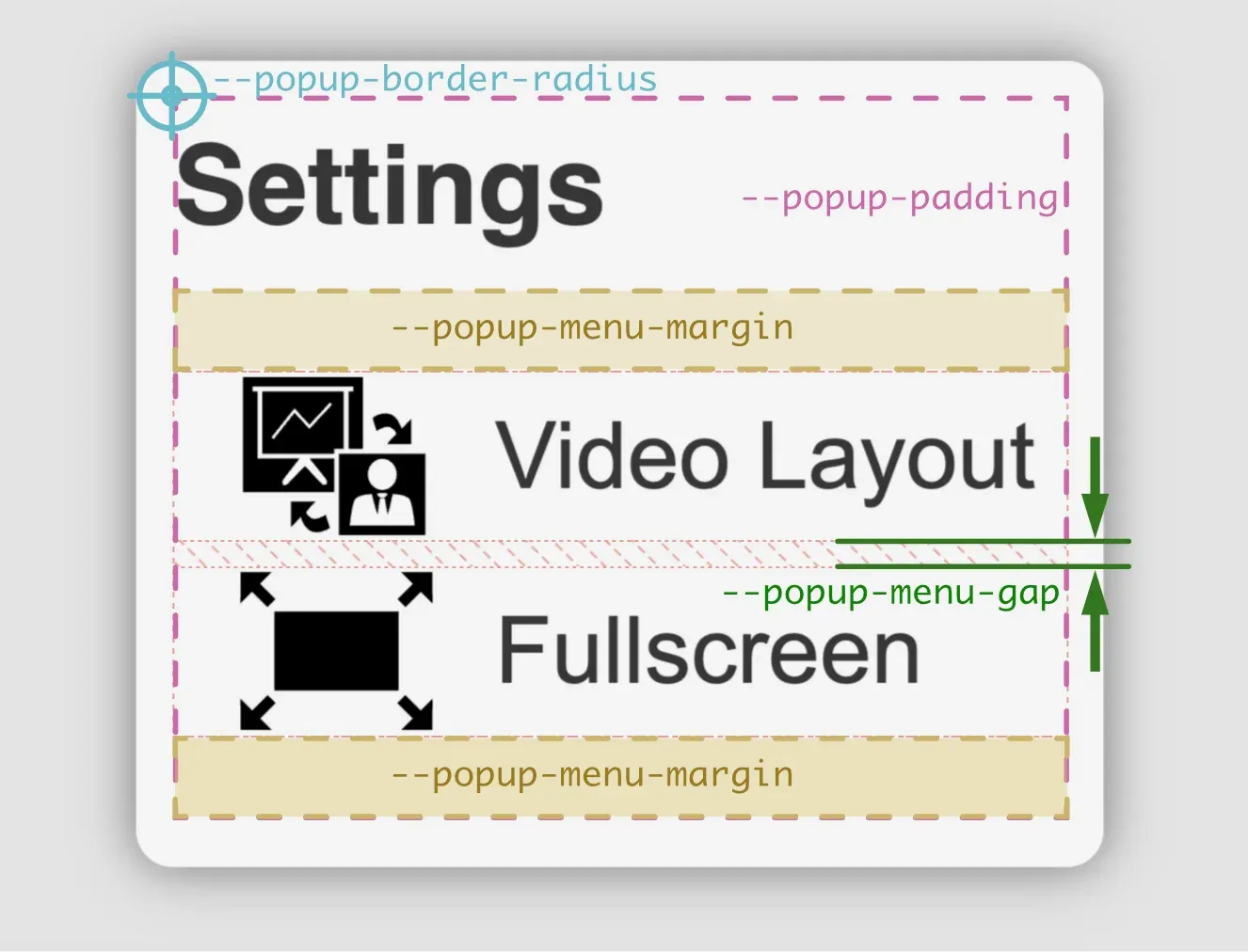 Menu sizes